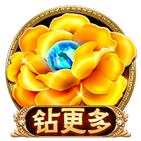 黄蜂高管：三球和米勒依然是球队核心 必须让他们能稳定上场